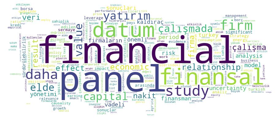 GCRIS Competency Cloud