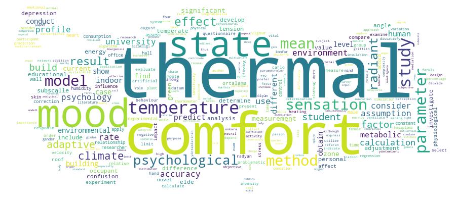 GCRIS Competency Cloud