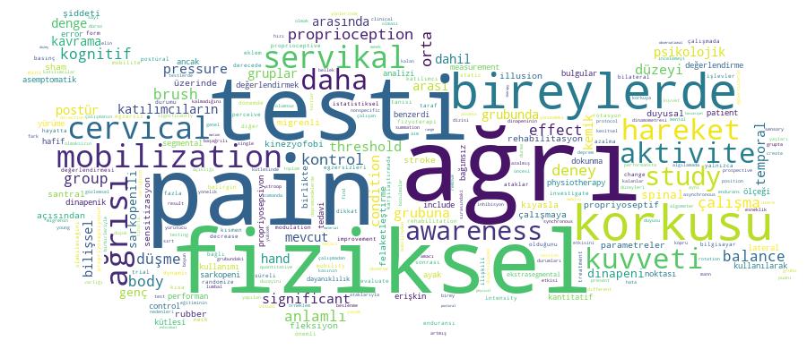 GCRIS Competency Cloud