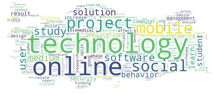 GCRIS Competency Cloud