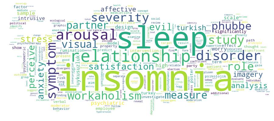 GCRIS Competency Cloud