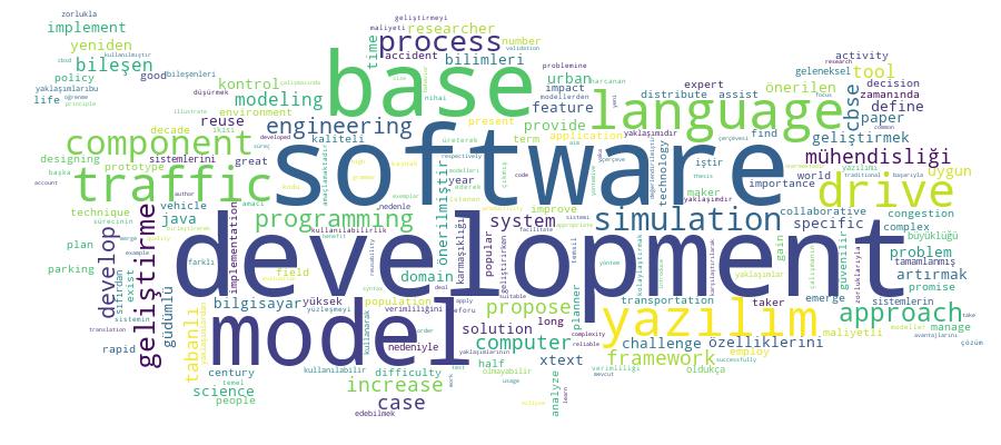 GCRIS Competency Cloud