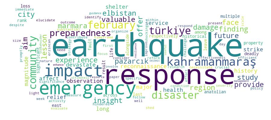 GCRIS Competency Cloud