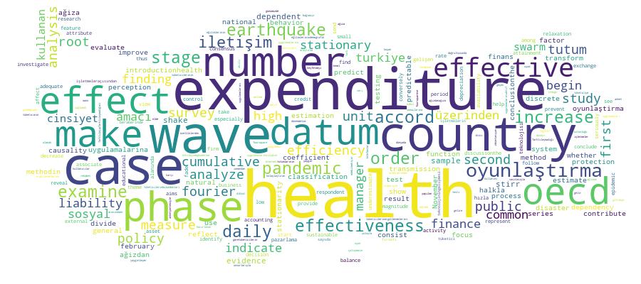GCRIS Competency Cloud