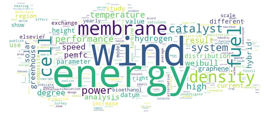 GCRIS Competency Cloud