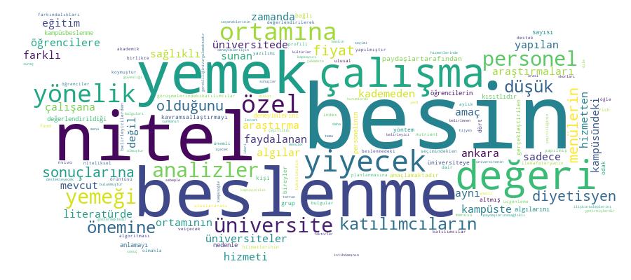 GCRIS Competency Cloud