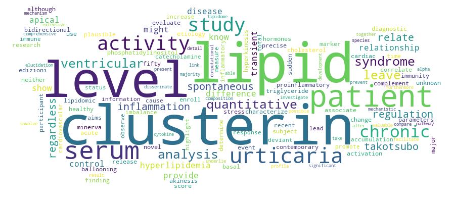 GCRIS Competency Cloud