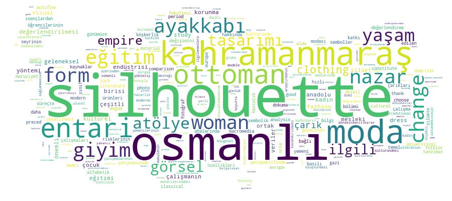 GCRIS Competency Cloud