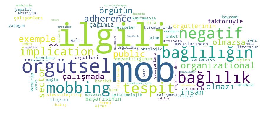 GCRIS Competency Cloud