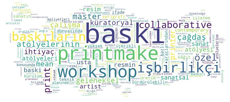 GCRIS Competency Cloud