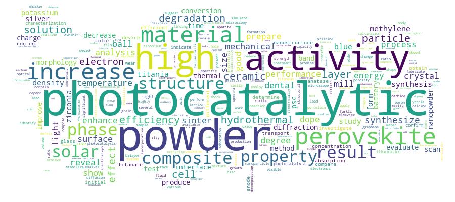 GCRIS Competency Cloud