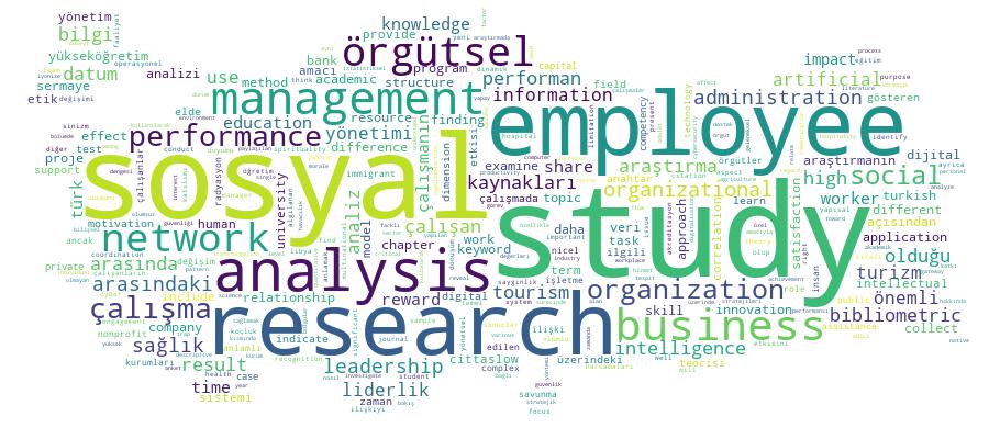 GCRIS Competency Cloud