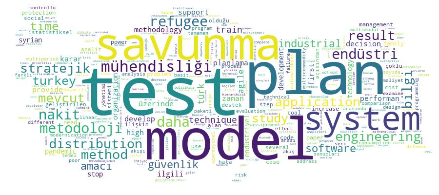 GCRIS Competency Cloud