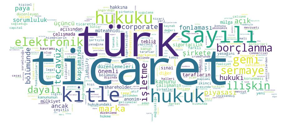 GCRIS Competency Cloud