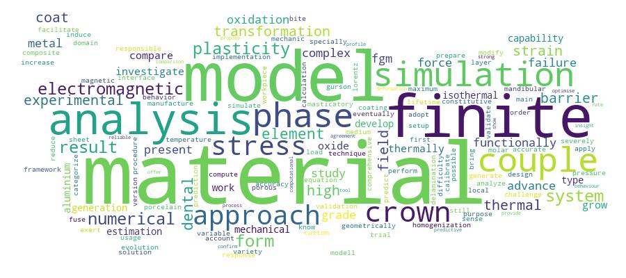 GCRIS Competency Cloud