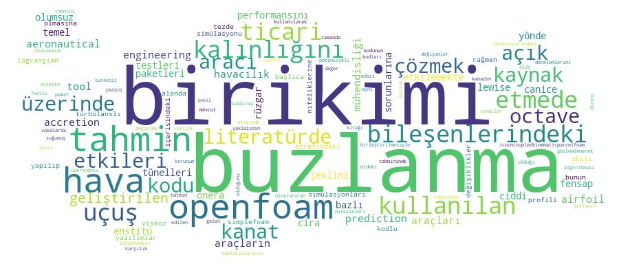 GCRIS Competency Cloud