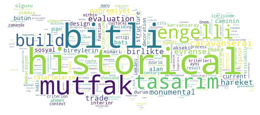 GCRIS Competency Cloud