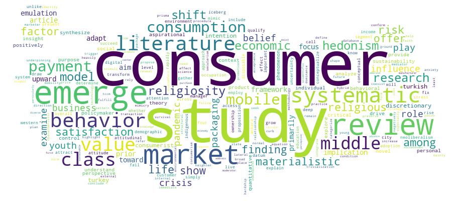 GCRIS Competency Cloud