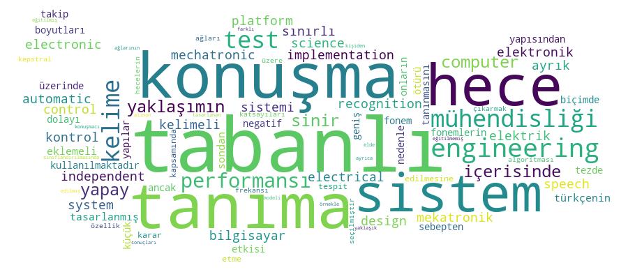 GCRIS Competency Cloud