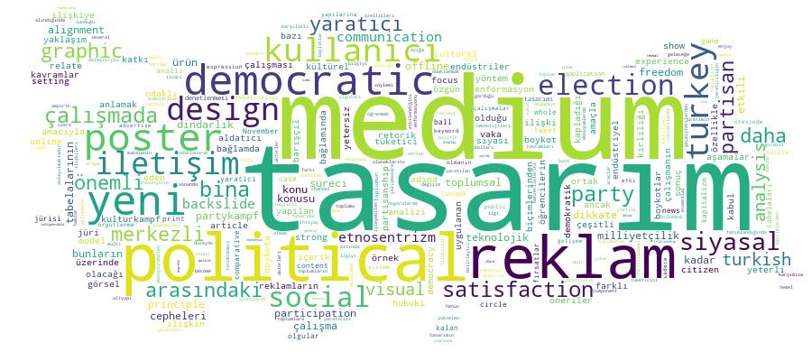 GCRIS Competency Cloud