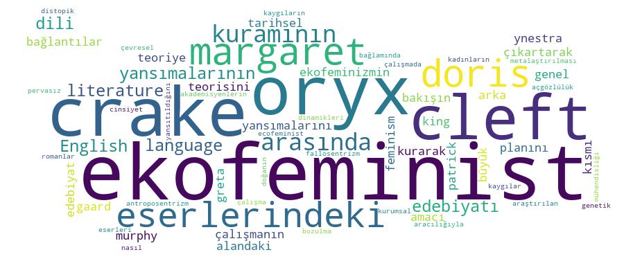 GCRIS Competency Cloud