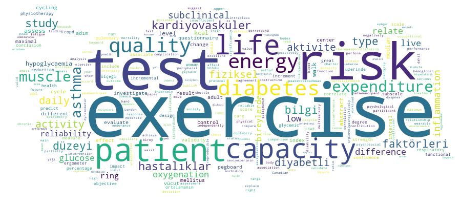 GCRIS Competency Cloud