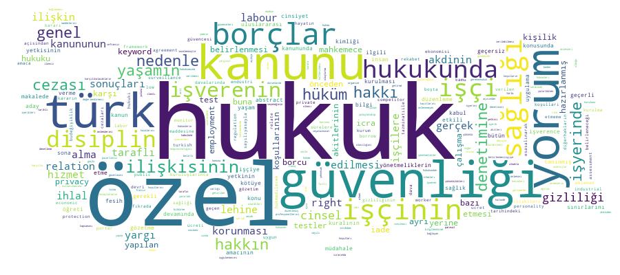 GCRIS Competency Cloud