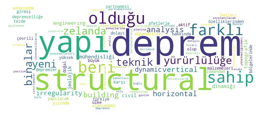 GCRIS Competency Cloud