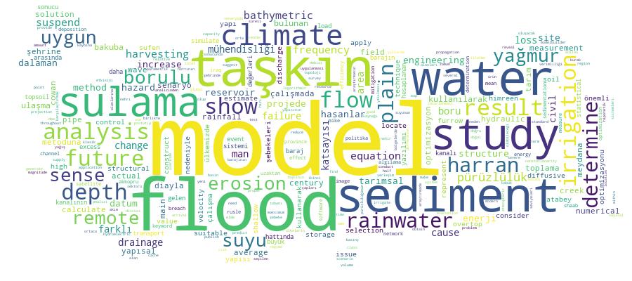 GCRIS Competency Cloud