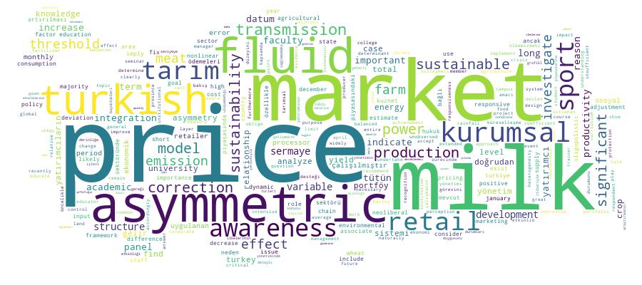 GCRIS Competency Cloud