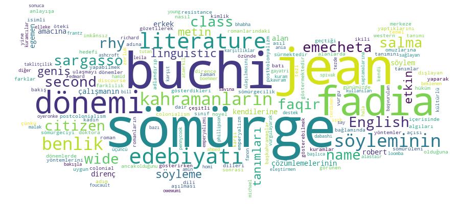 GCRIS Competency Cloud