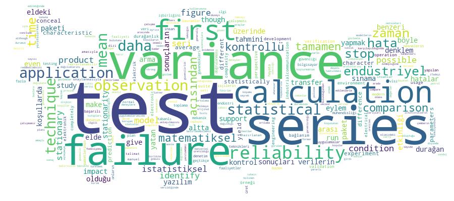 GCRIS Competency Cloud