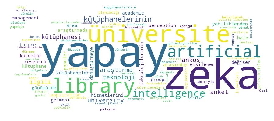 GCRIS Competency Cloud