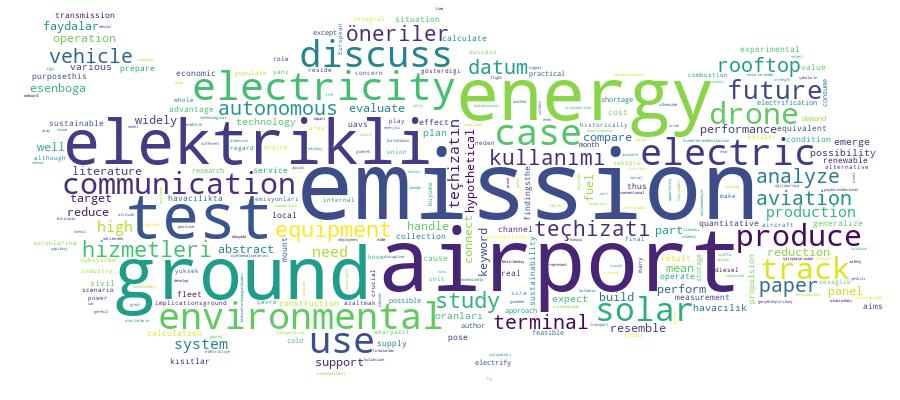 GCRIS Competency Cloud