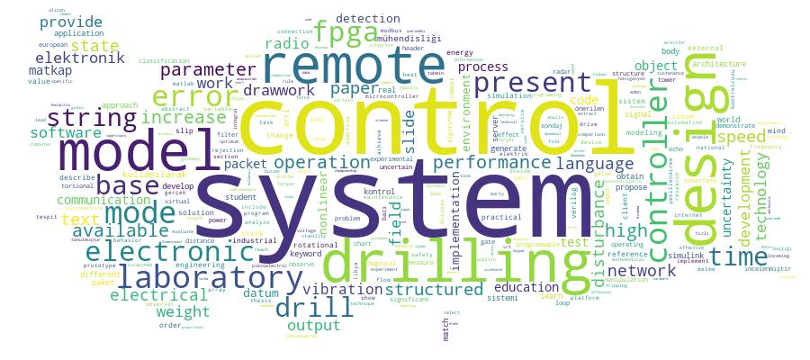 GCRIS Competency Cloud
