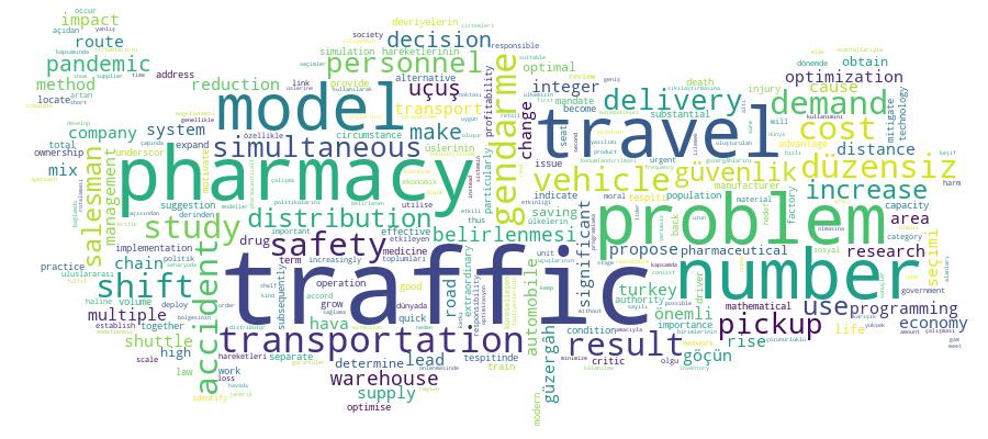 GCRIS Competency Cloud