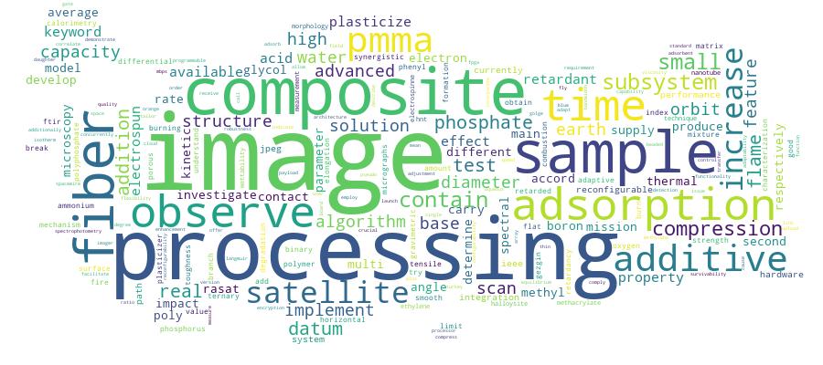 GCRIS Competency Cloud