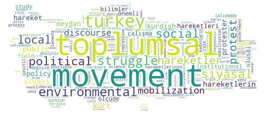 GCRIS Competency Cloud