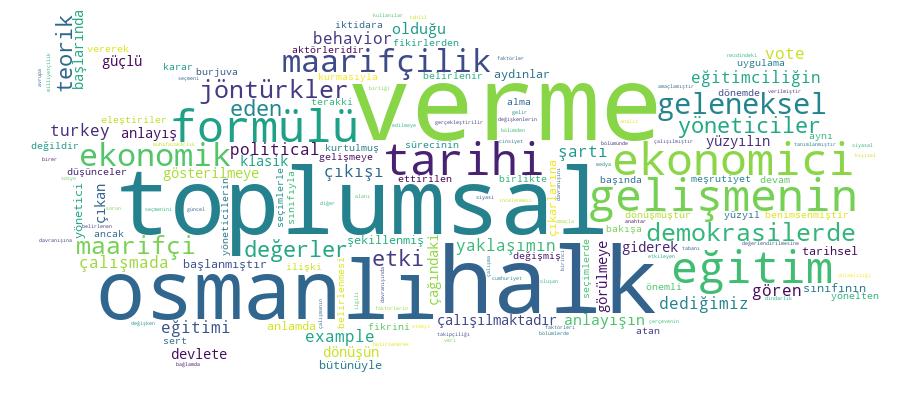 GCRIS Competency Cloud