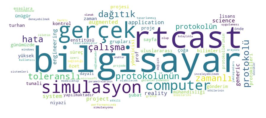 GCRIS Competency Cloud