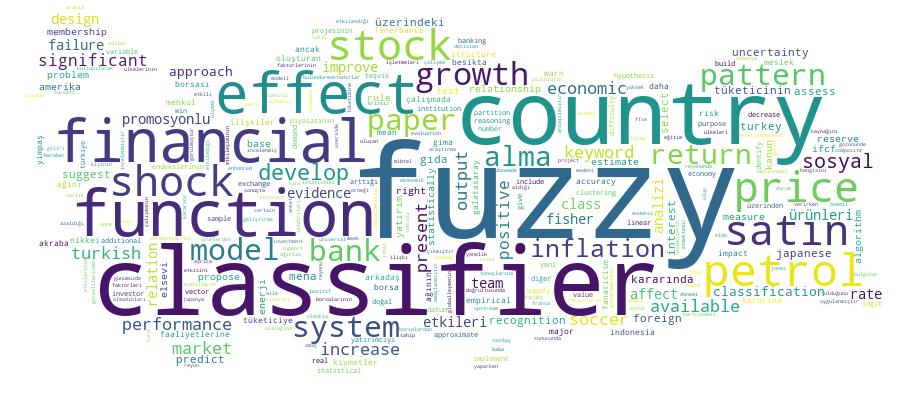 GCRIS Competency Cloud