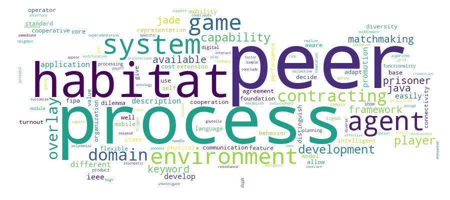 GCRIS Competency Cloud