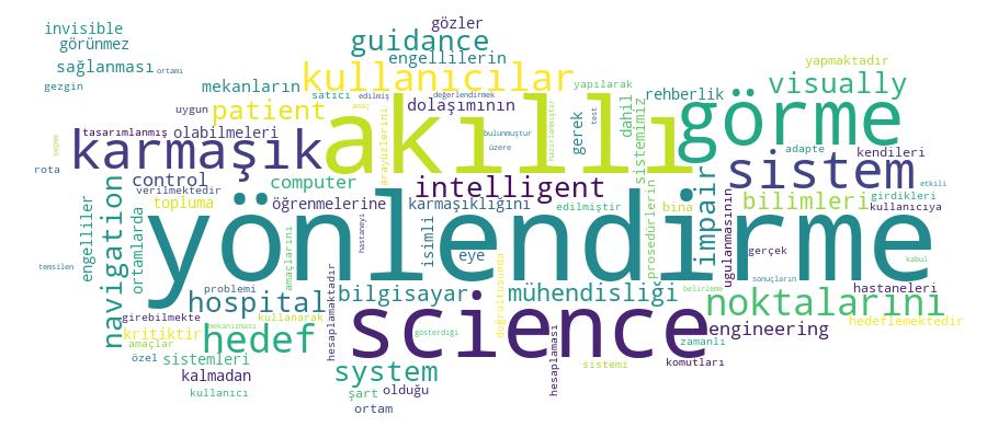 GCRIS Competency Cloud