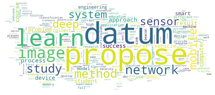 GCRIS Competency Cloud