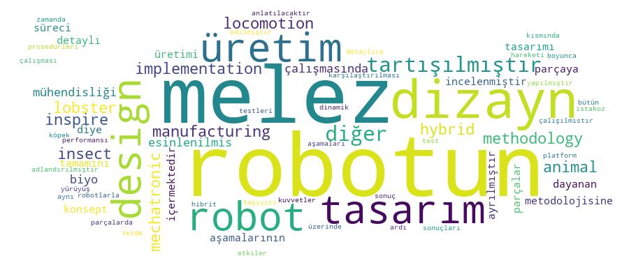 GCRIS Competency Cloud