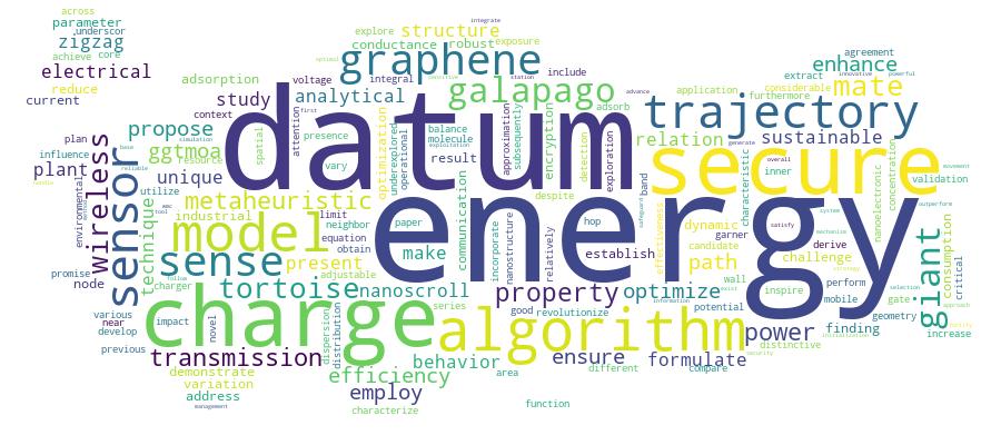 GCRIS Competency Cloud