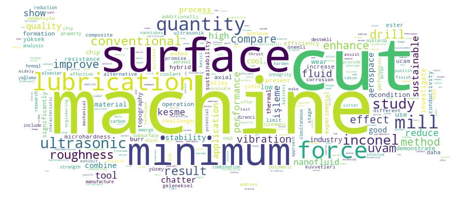 GCRIS Competency Cloud