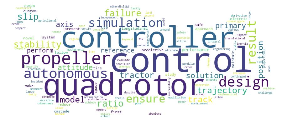 GCRIS Competency Cloud