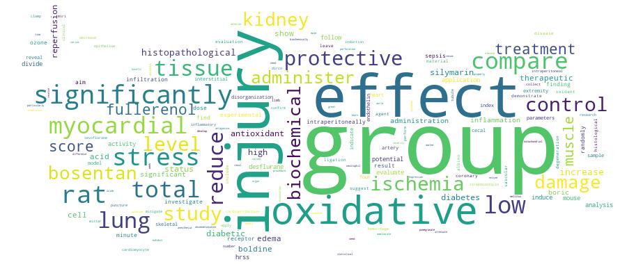 GCRIS Competency Cloud