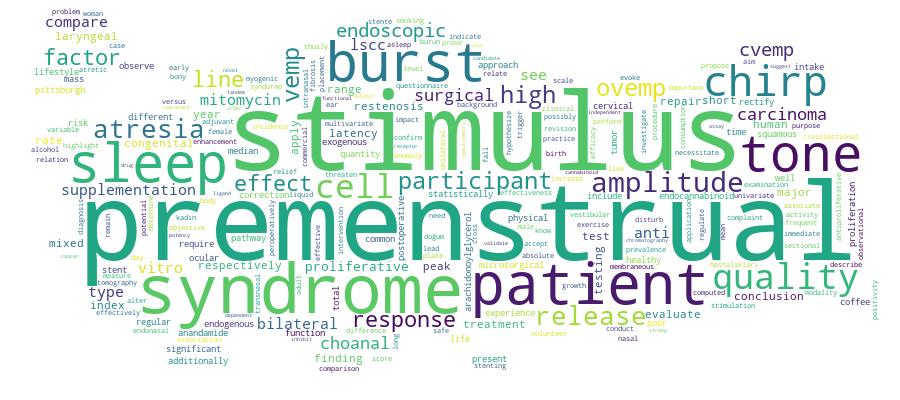 GCRIS Competency Cloud